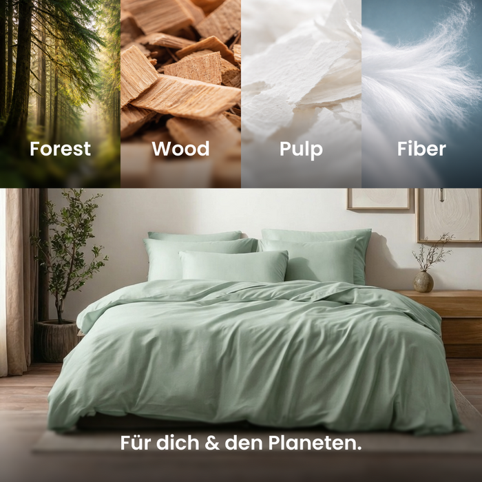 Nachhaltigkeit