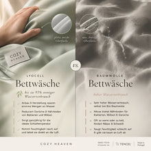 Vergleich Lyocell vs. Baumwolle – Cozy Heaven Bettwäsche