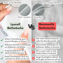 Luxus Lyocell Spannbettlaken: Stone Grey